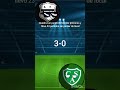 Fecha 6 clausura resultados #futbol #torneoclausura #torneobetano