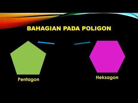 Matematik Tahun 3 (Tajuk : Ruang)