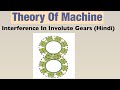 Interference In Involute Gears (Hindi) | Theory Of Machine