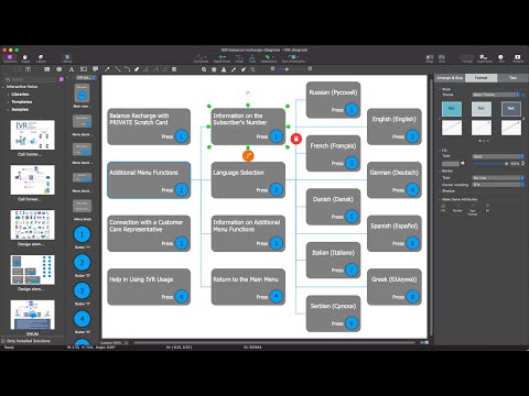 Interactive Voice Response Diagrams