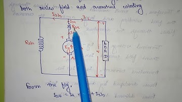 Long Shunt Compound Generator