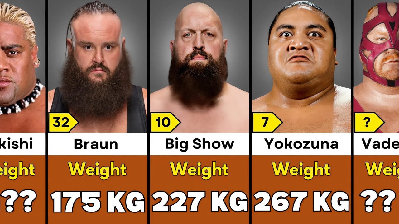 top-heaviest-wrestlers-of-all-time-2025-weight-comparison-youtube