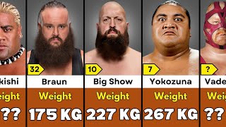 Top Heaviest Wrestlers Of All Time 2025 (Weight Comparison) Heaviest Wrestlers Weight Comparison Who Is The Heaviest