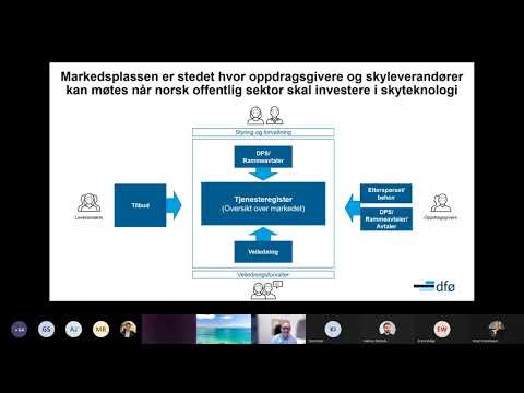 Video: I hvilke skytjenestemodeller leveres applikasjoner?