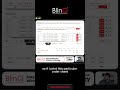 How to Use the Group Discount Feature in BlinQ Quotes