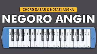 not pianika negoro angin versi la tasya