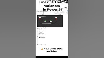 Line chart with variances in #powerbi #visualization