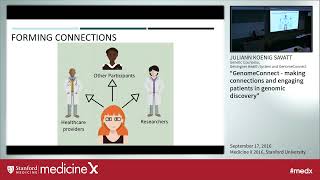 Juliann Koenig Savatt  GenomeConnect   making connections and engaging patients in genomic discovery