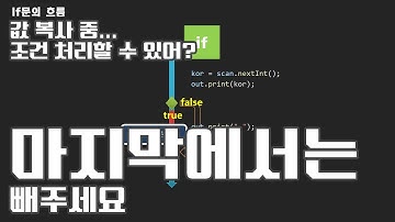 2025 자바 강의(Java) 064-  if문을 이용한 조건처리