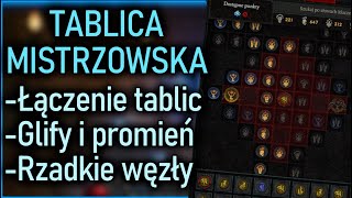 TABLICA MISTRZOWSKA, RZADKIE WĘZŁY, JAK ŁĄCZYĆ TABLICE, GLIFY ORAZ ICH PROMIEŃ - PORADNIK DIABLO 4