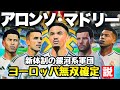 【レアル・マドリード】新体制の来季ヨーロッパ無双する説【FC25】