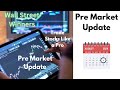Markets Pausing, Pulling Back Today after Great Week #stocks #investing #money #profit #nasdaq #nyse