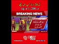 T20 Sixes Record #T20WorldCup #CricketRecords