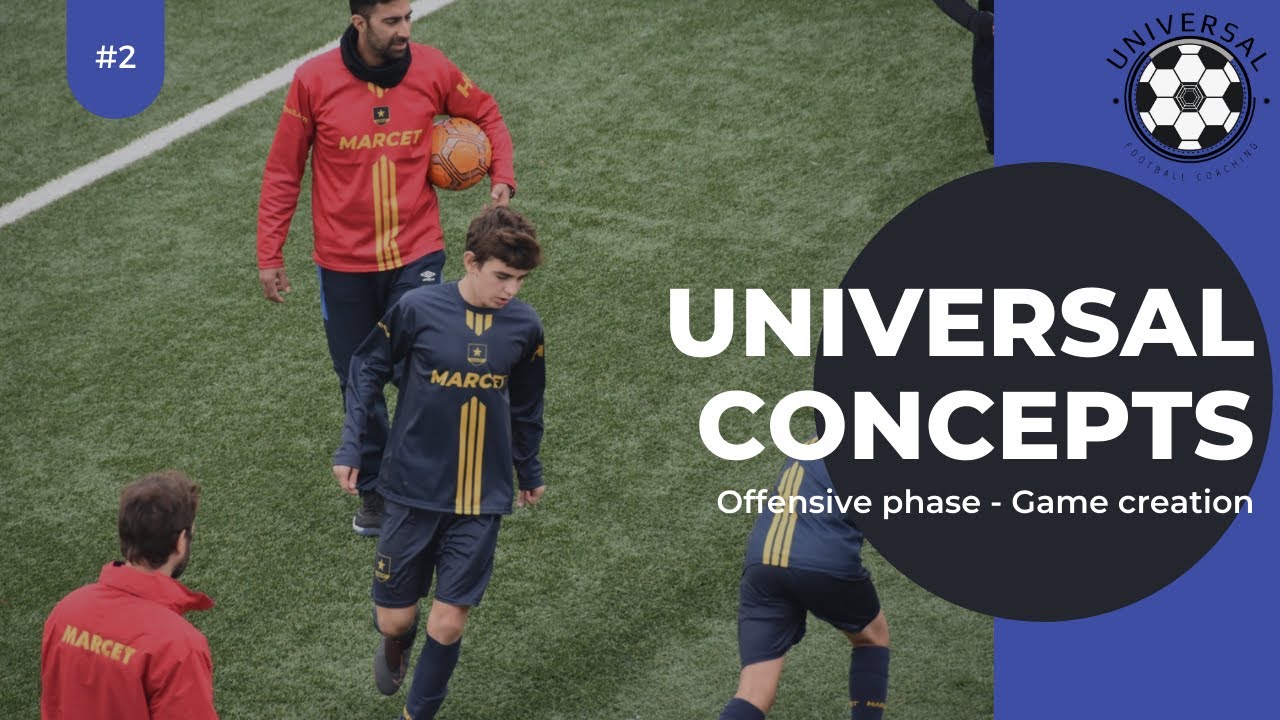 Fase ofensiva - ataque posicional / Offensive phase - positional attack ...