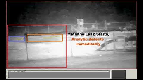 Automated Methane Leak Detection System (Fixed, AI-Driven Thermal Gas Imaging Camera) - IntelliView