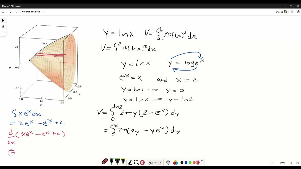 Volume of a Solid Using Disk Method and Shell Method YouTube
