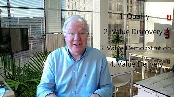 Five Tips for Effective Value Selling