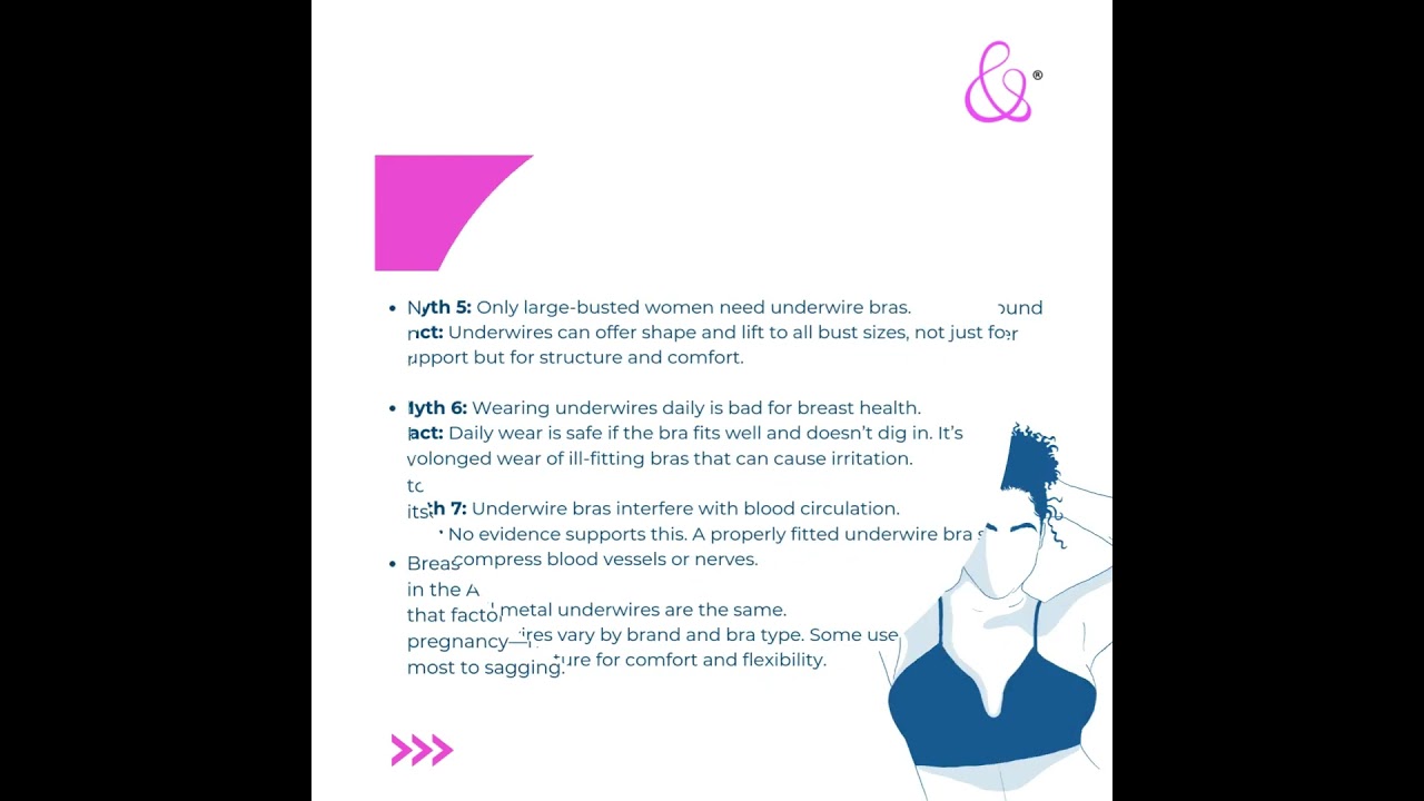 Myth vs. Fact: The Truth About Underwire Bras With Real Facts  & No More Confusion