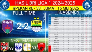 HASIL LIGA 1 HARI INI‼️PERSITA VS PERSIB‼️KLASEMEN BRI LIGA 1 2025 TERBARU‼️PEKAN KE 33