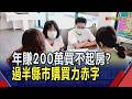 新青安2.0四大論戰! "年所得超過200萬"恐排富...但年賺200萬也買不起房? 過半縣市購買力"赤字"｜非凡財經新聞｜20260629