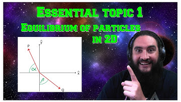 How to resolve vectors into x and y components