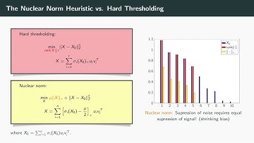 A Unified Optimization Framework for Low-Rank Inducing Penalties