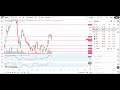 PSX Day 5 - Review 18 June 2026 - Top Picks PSO MLCF PPL OGDC