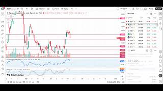 PSX Day 5 - Review 18 June 2026 - Top Picks PSO MLCF PPL OGDC