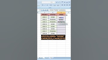 CHAR Function in Excel || How to use Char Function in Excel #excel #computer #shorts #tips #ytshort
