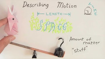 [Physics 1] Dimensions and Units (1-5)