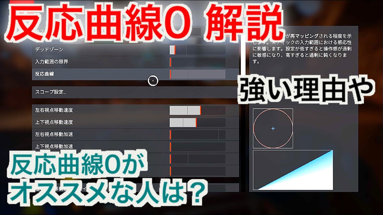 Apex タイプ別おすすめ感度設定の紹介 エーペックス 反応曲線0 強エイムアシスト設定 Youtube