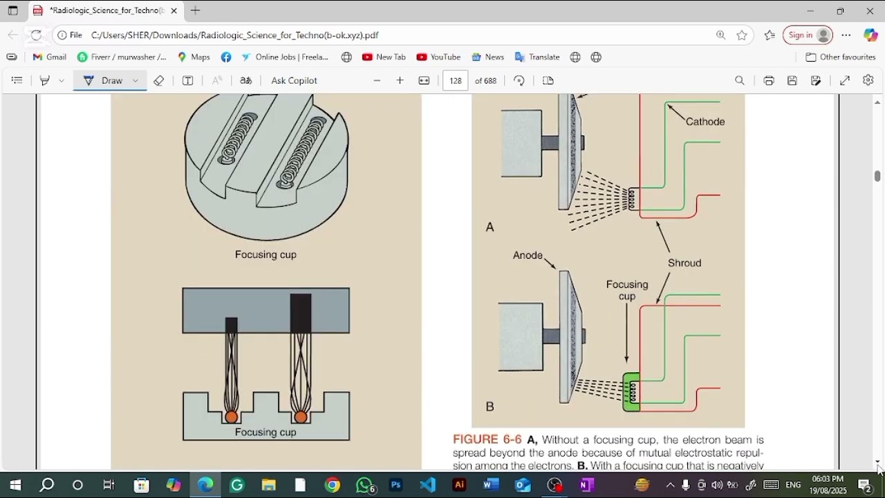 X- Ray Tube | Internal Components | Lec 2 | RST