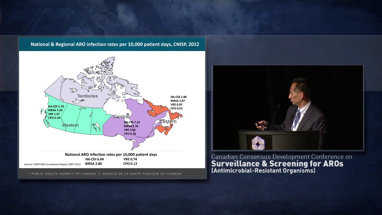 Q1A   Overview   What are AROs    Dr Howard Njoo