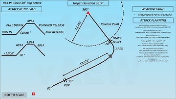 [DCS] F -16C Pop Up Attack