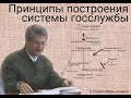 Принципы построения системы государственной службы