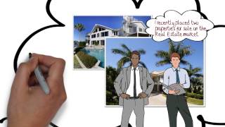 Swfl360 Animated Video - Which Real Estate Package To Order?