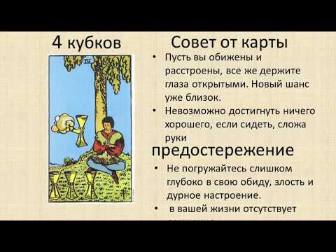 4 кубков.Значение карт ТАРО. Совет и предостережение от младшего аркана 4 КУБКОВ.