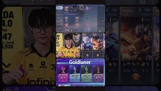 Goldlaner #mlbballstar #mlbbcreator #mlbbcreatorcamp