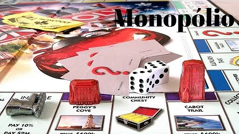 Como o monopolista determina o ponto de lucro máximo?