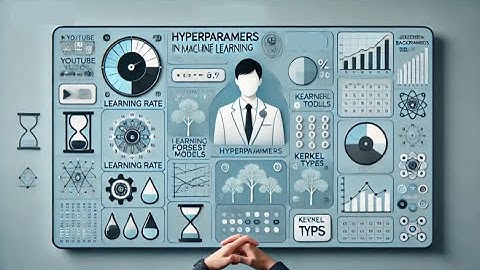 Unlocking the Power of Hyperparameter Tuning in Machine Learning In 5 Minutes