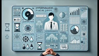 Famous Unlocking the Power of Hyperparameter Tuning in Machine Learning In 5 Minutes Profile