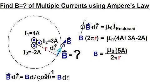 Physics 44  Magnetic Field Generated (24 of 28) Ampere