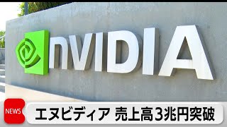 エヌビディア決算　市場予測を上回る（2024年2月22日）