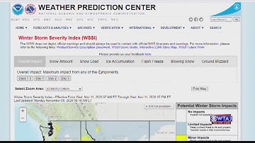 YWA: Surviving Winter - Winter Storm Severity Index