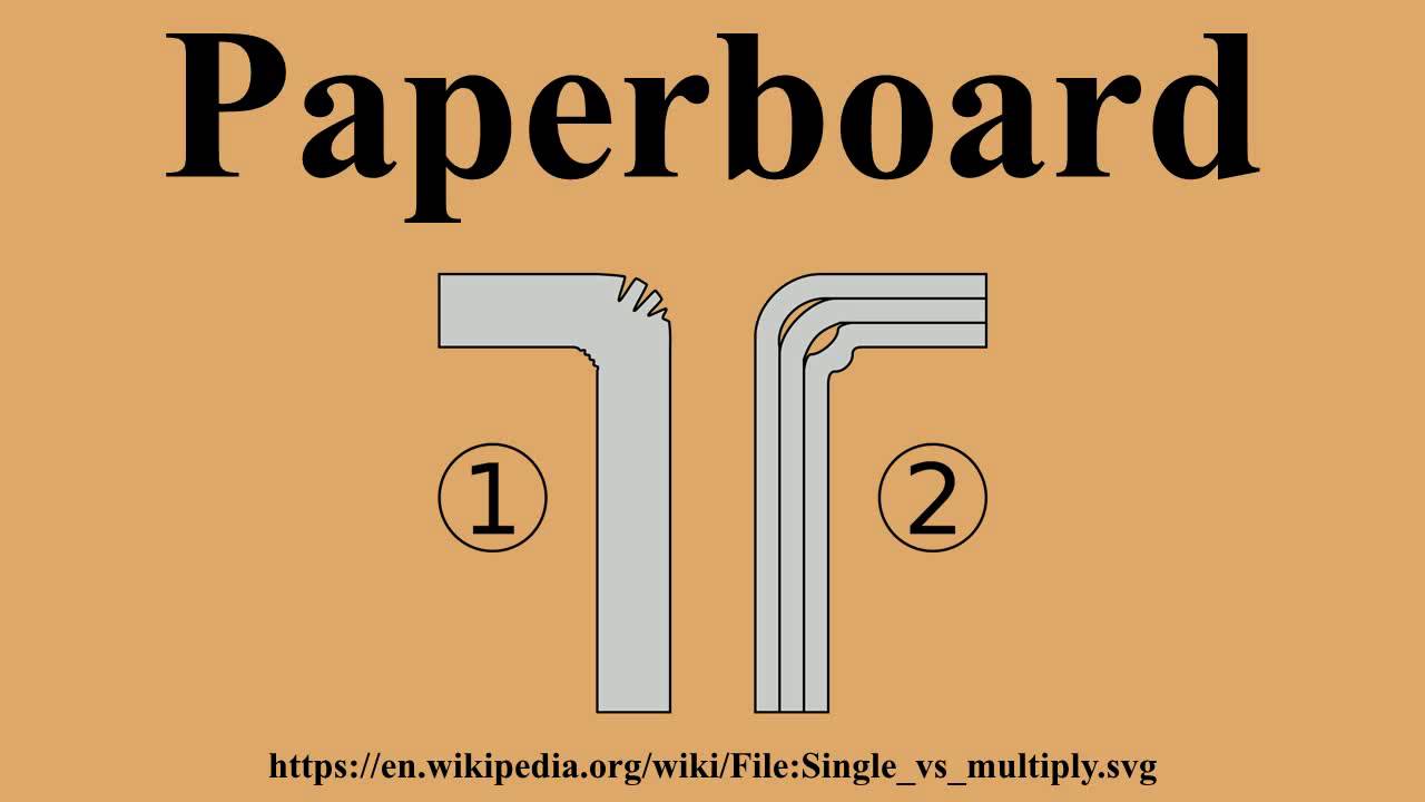 Paperboard