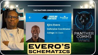 EJIRO EVERO | GENIUS or PASSIVE? | PANTHER COMMS PODCAST  Wealth