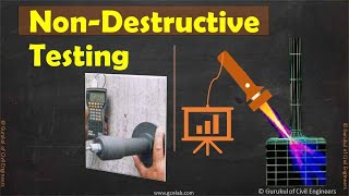Design Thinking on NDT | Aircraft Manufacturing Technology | SNS Institutions