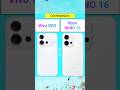 Vivo V80 Vs Oppo Reno 16 | Price &amp; Launch