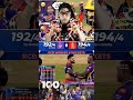 RCB wining celebration🎊😂🤣😆 #rcb #rcbfans #kkr #kolkataknightriders #sortfeed #funnyshorts #trending