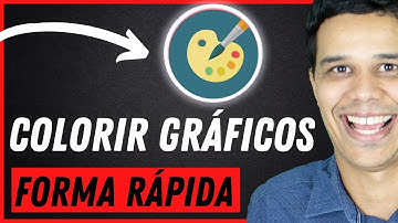 Como colorir seus gráficos de forma rápida - Cores de gráficos no R